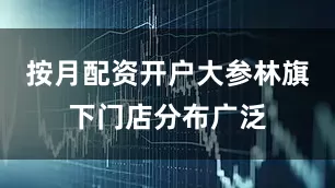 按月配资开户大参林旗下门店分布广泛