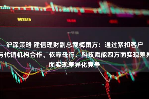 沪深策略 建信理财副总裁梅雨方：通过紧扣客户需求、与代销机构合作、依靠母行、科技赋能四方面实现差异化竞争